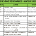 EVENTOS REGIONALES – MARZO 2022