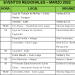 EVENTOS REGIONALES – MARZO 2022