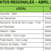 EVENTOS REGIONALES – ABRIL 2022