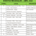 EVENTOS REGIONALES – ABRIL 2022