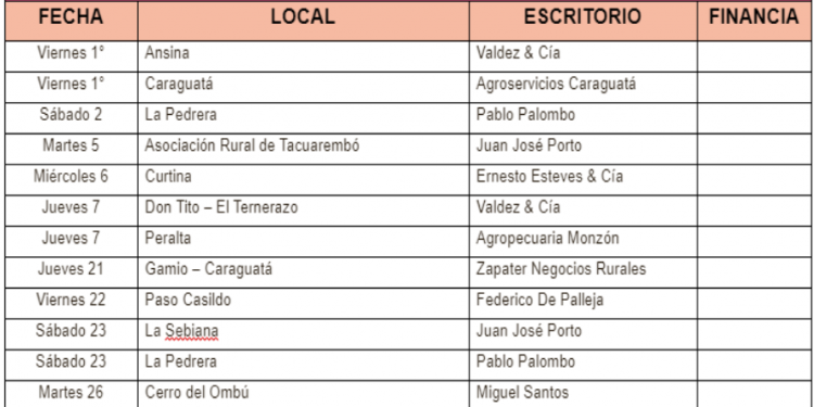 TACUAREMBÓ