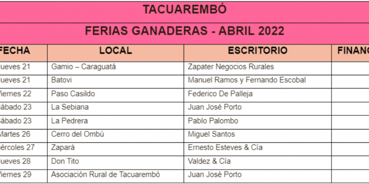 TACUAREMBÓ