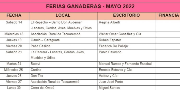 TACUAREMBÓ