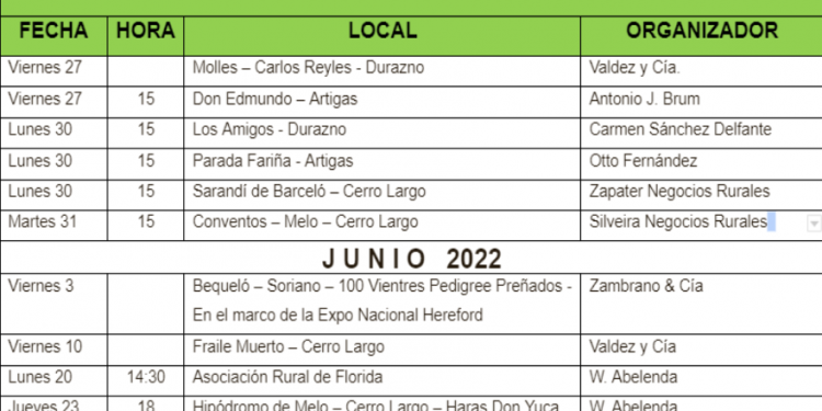 EVENTOS REGIONALES – MAYO 2022