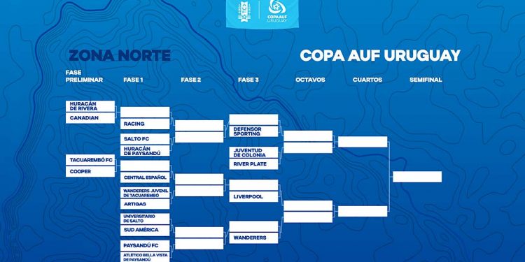 Tacuarembó debutará en la Copa Uruguay ante Cooper y Wanderers frente a Artigas