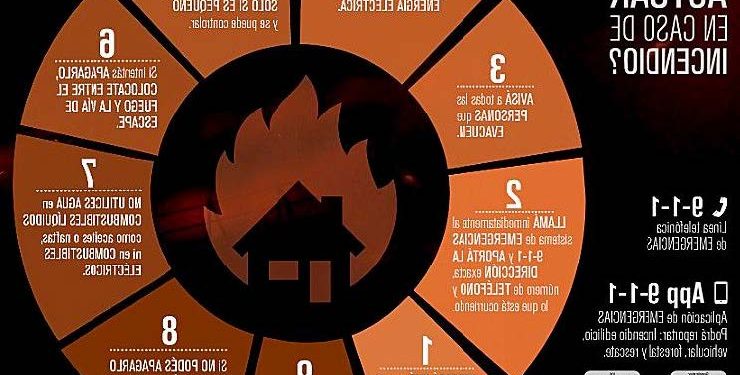 Bomberos lanzó campaña de prevención de incendios