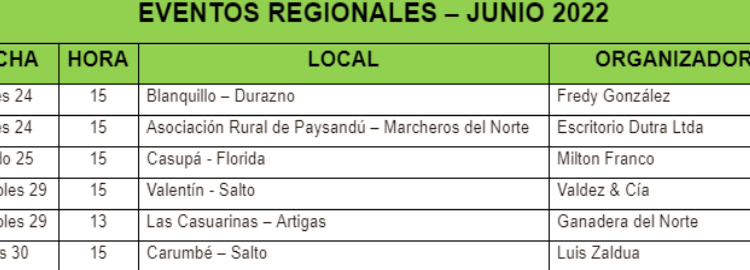 EVENTOS REGIONALES – JUNIO 2022