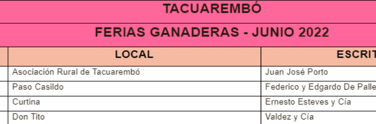 TACUAREMBÓ