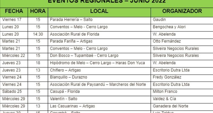 EVENTOS REGIONALES – JUNIO 2022