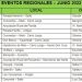 EVENTOS REGIONALES – JUNIO 2022