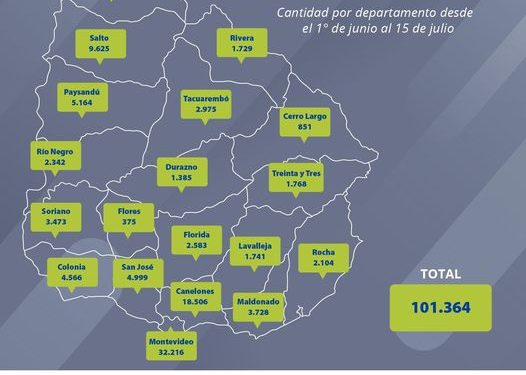 Casi 3000 familias reciben el descuento del 50 % en la recarga de gas en Tacuarembó