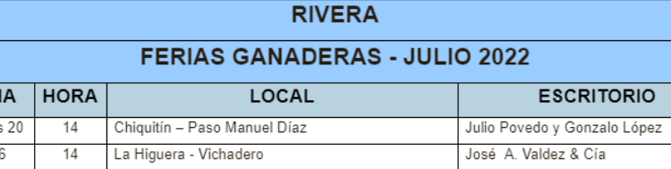 RIVERA
