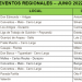 EVENTOS REGIONALES – JUNIO 2022