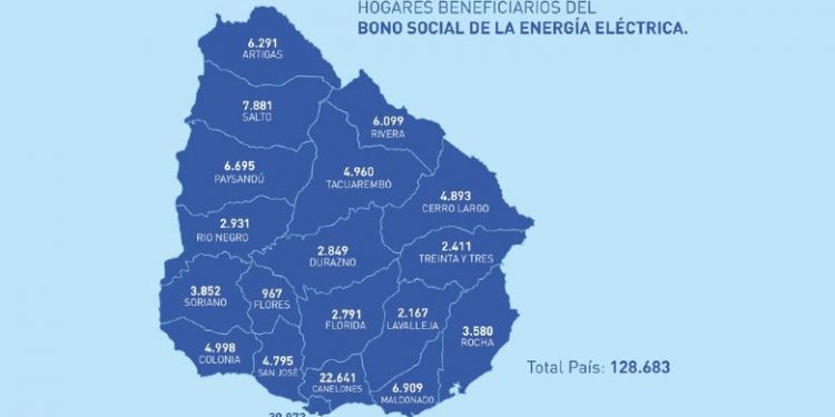 Casi 129 mil hogares fueron beneficiados con el Bono Social de UTE: pagan menos de $ 350 por mes