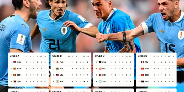 Uruguay obligado a ganar el lunes