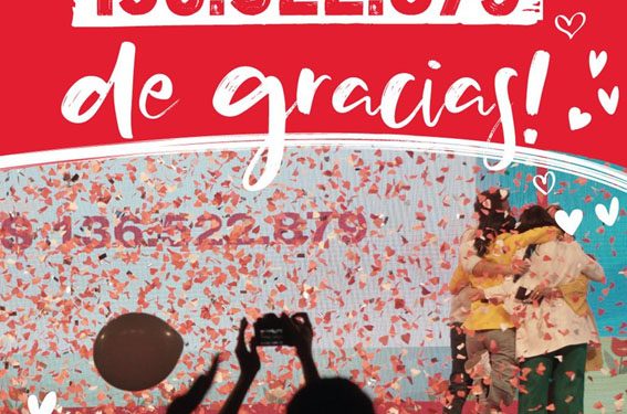 Teletón recaudó $ 136 millones para su centro de rehabilitación infantil