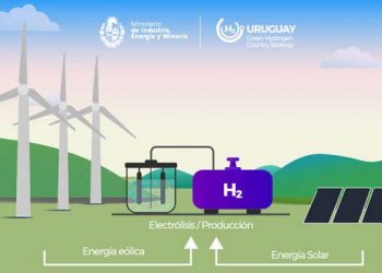 Uruguay en el camino del hidrógeno verde
